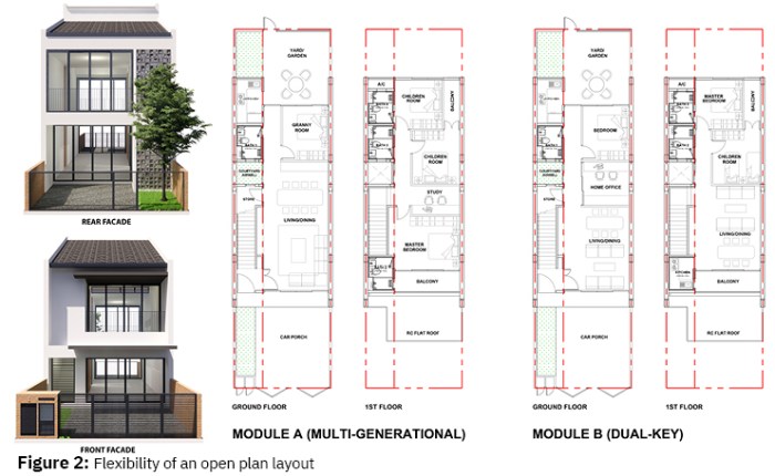 Desain teras rumah 84m2